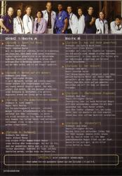 ER: Season 7: Disc 1B